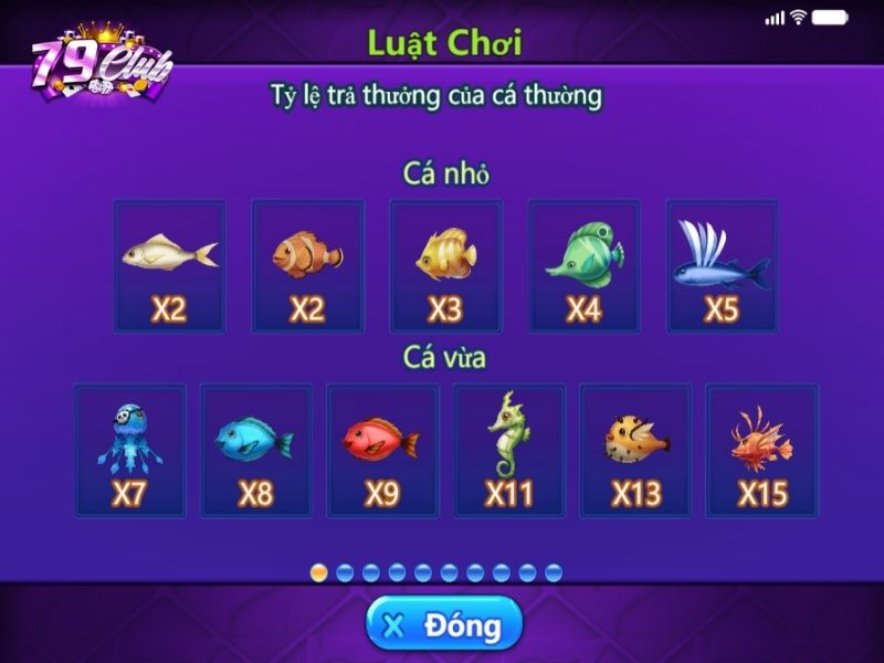 moi muc tieu duoi bien mang den cho ban muc loi nhuan khac nhau
